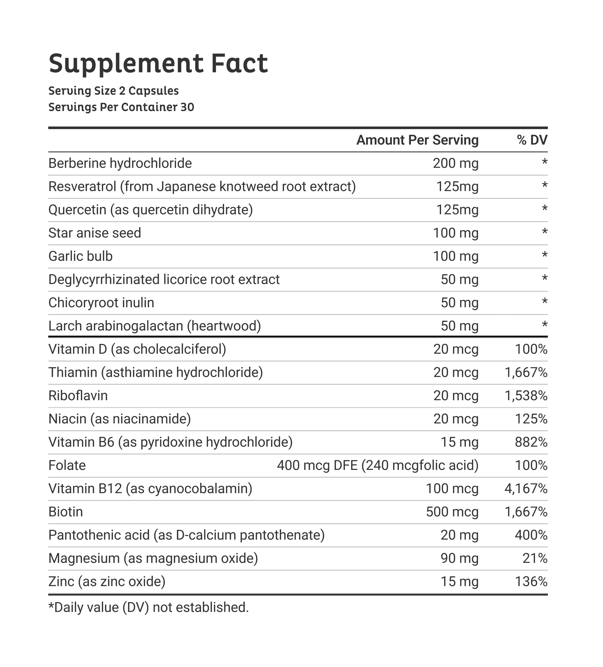 EmmaRelied supplement facts – full ingredient list and dosage
